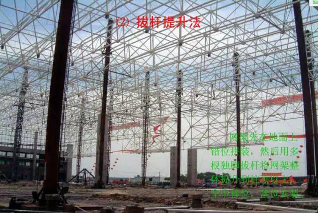 史上最全鋼結(jié)構(gòu)工程安裝詳細步驟 從基礎(chǔ)到竣工的完整指南